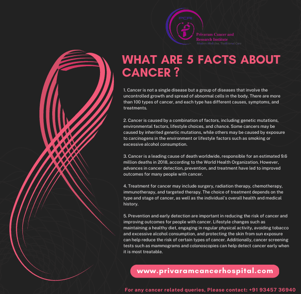 What are 5 Facts about Cancer - Privaram Cancer and Research Institute